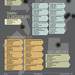 Professional Remodeler's 2013 Market Leaders