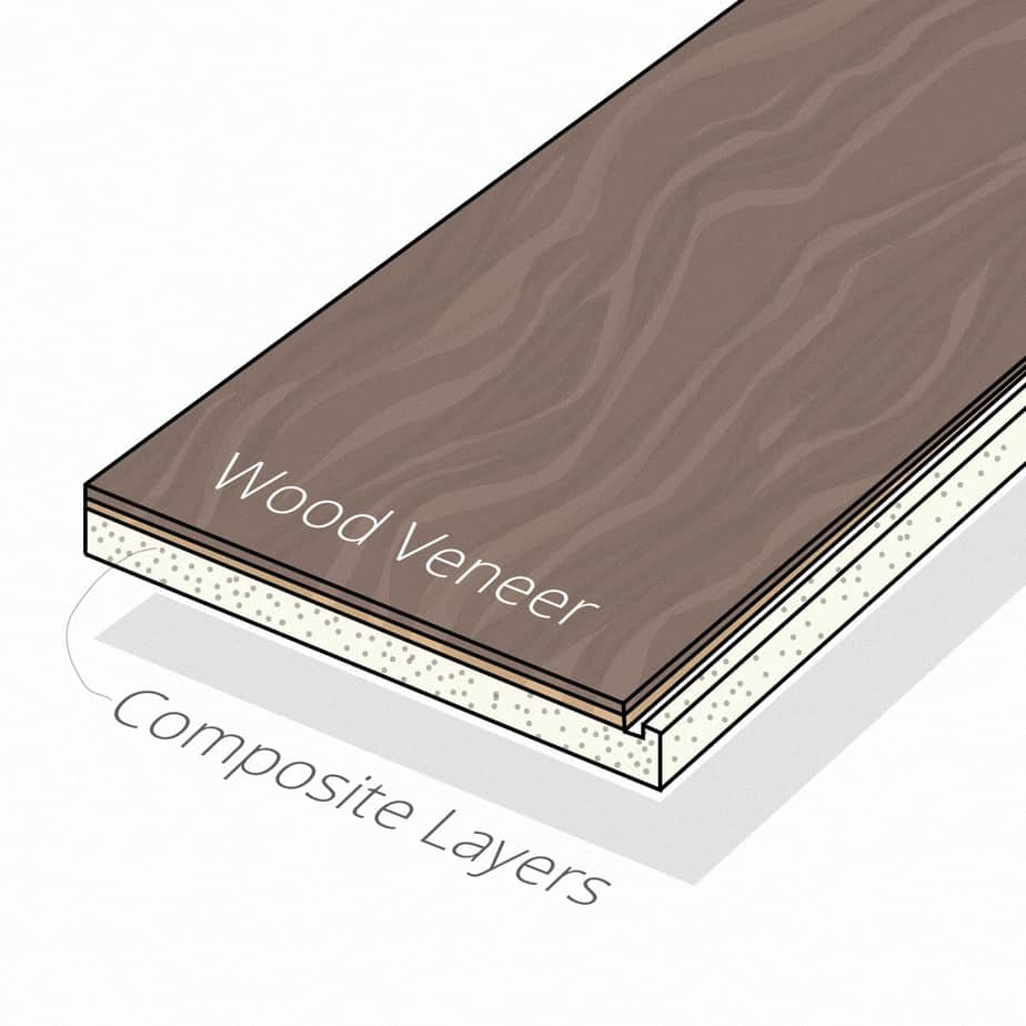 Engineered Wood Floors Illustration