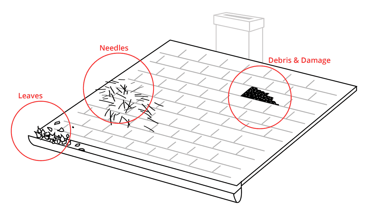 Roof damage illustration